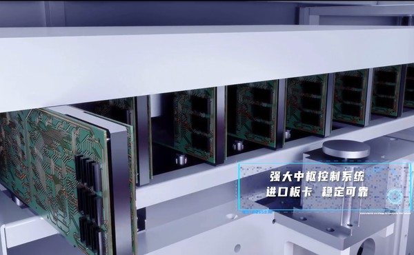 Imported control panel system Imported control panel system