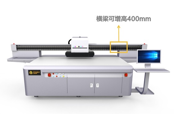 Personalized customization Personalized customization