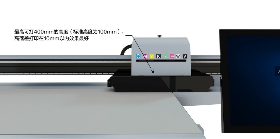 Improving production efficiency Improving production efficiency